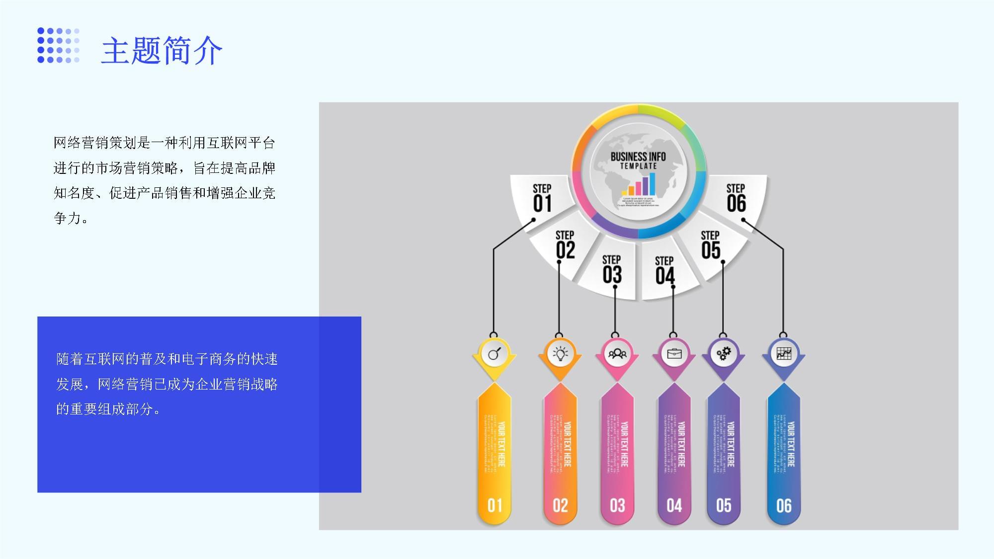 網絡營銷策劃在企業營銷中的重要性