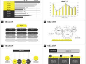 黑黃方塊簡約大氣商業策劃營銷報告PPT模板下載